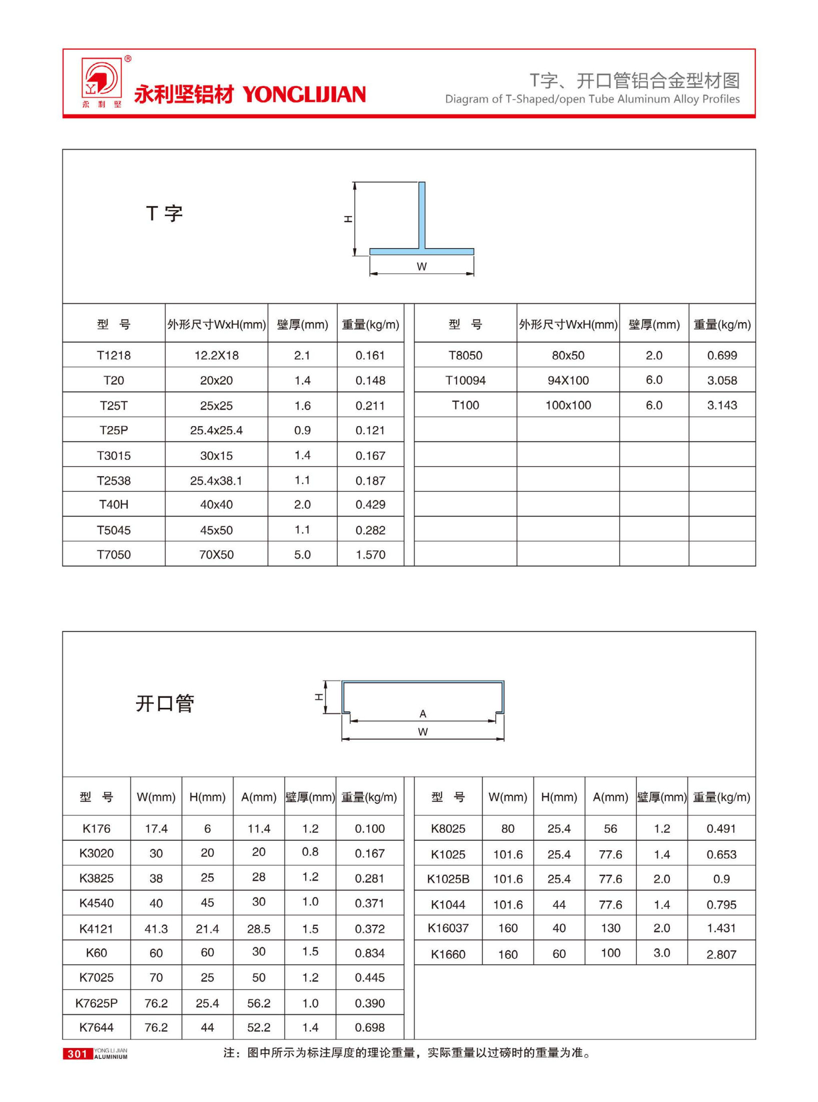 T字、開口管鋁合金