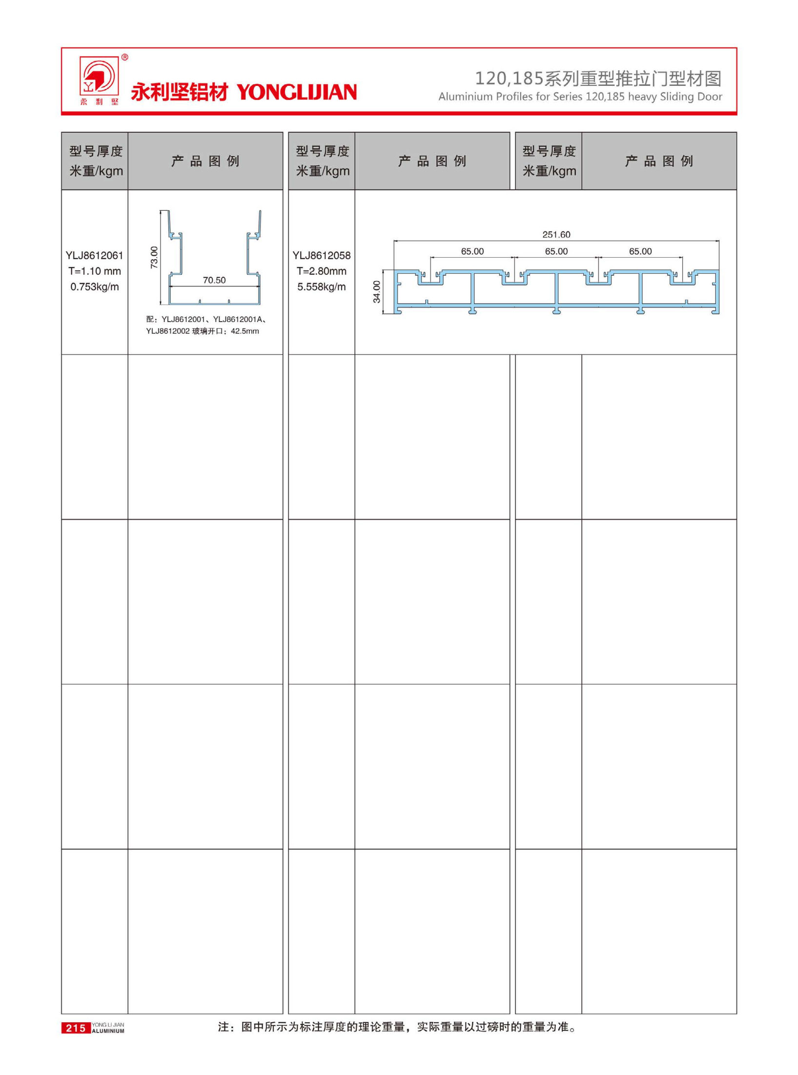 120、185系列重型推拉門(mén)
